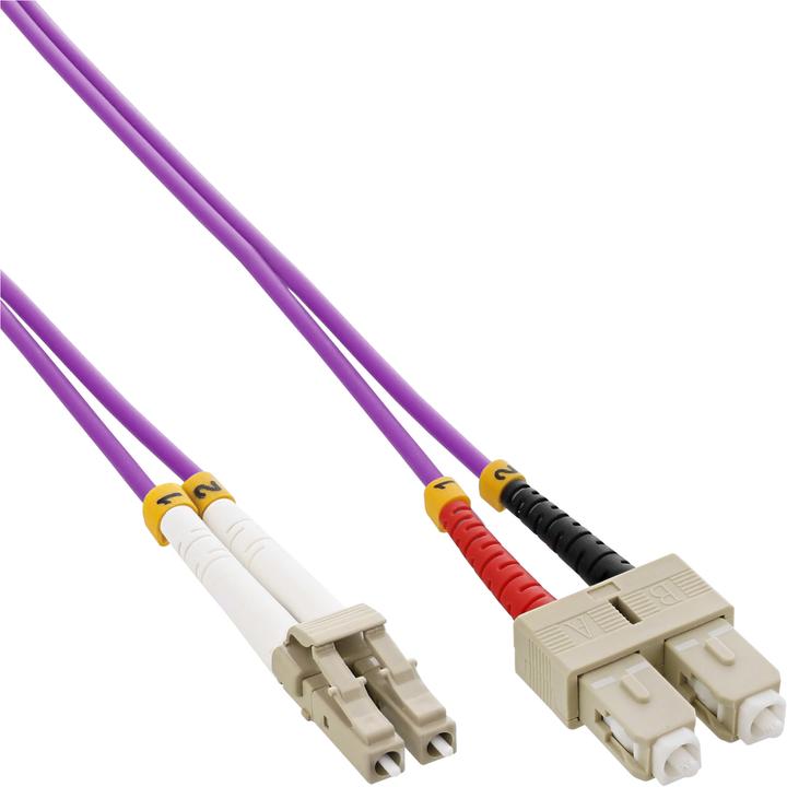 Produktbild InLine LWL Duplex Kabel (CAT8.2, 7.50 m)