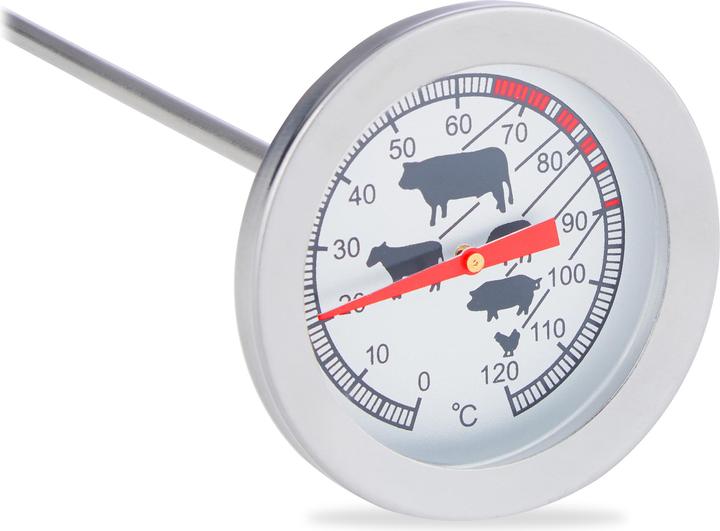 Relaxdays Einstichthermometer