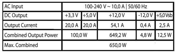 Actual product image LC-Power Power supply LC6750G-SI 750 W (750 W)