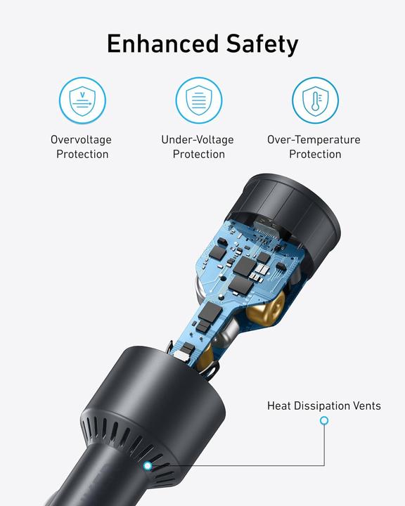 Image du produit Anker CHARGEUR DE VOITURE (167.5W, 3 PORTS) AVEC