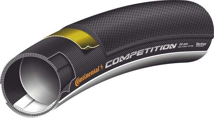 Immagine prodotto Continental Competition (28 x 1.00, 25-622)