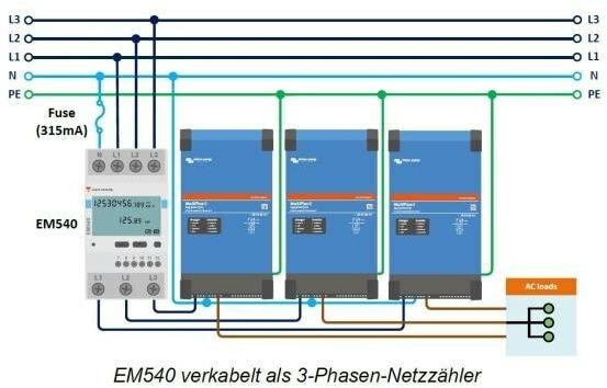 Actual product image Victron Energy EM540