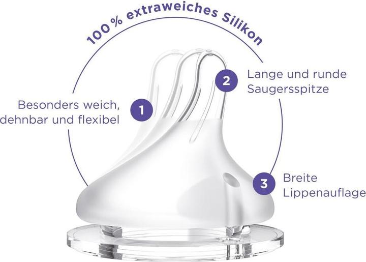 Image du produit Lansinoh NaturalWave