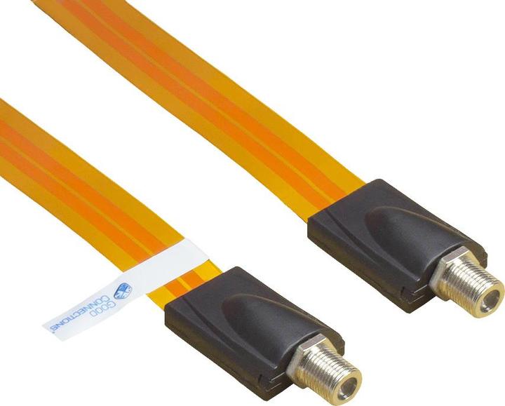 Image du produit Good Connections SAT window feed-through Haute qualité, transparent, longueur totale 53.5cm, longueur flexible (Bague de fenêtre)