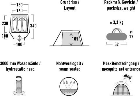 Image du produit High Peak Kite 3 (Tente tunnel, 3.30 kg, 3 personnes)
