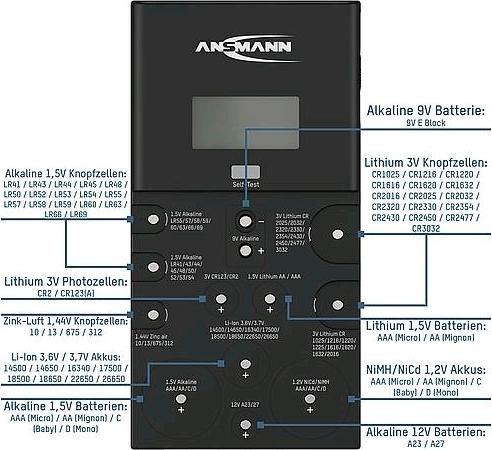 Actual product image Ansmann Energy Check LCD