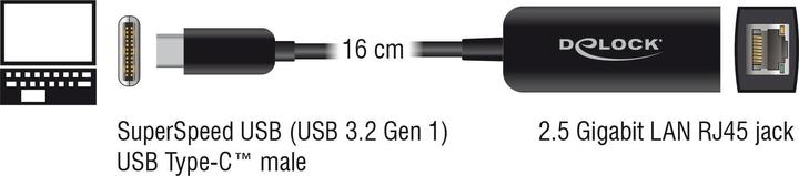 Produktbild Delock USB C – RJ45 (USB-C 3.2 Gen 1, RJ45 2.5 Gigabit Ethernet (1x))