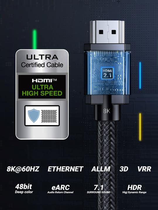 Actual product image Ugreen HDMI Typ A – HDMI Typ A (3 m, HDMI)