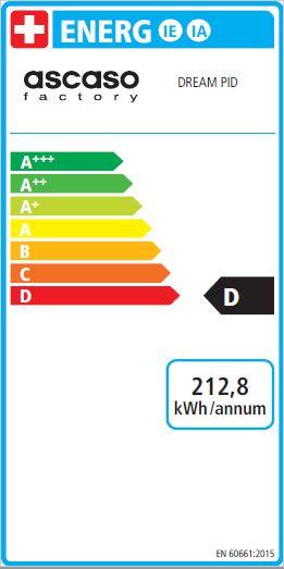 Label énergétique Ascaso Dream Pid