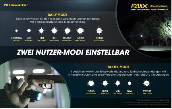 Actual product image Nitecore P20iX - 4000 lumen (14 cm, 4000 lm)