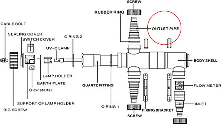 Image du produit SunSun Pièce détachée - Embout cranté pour stérilisateur de bassin WilTec HP CUV-111