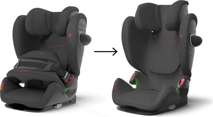 Immagine prodotto Cybex Pallas G (Seggiolino per bambini, ECE R129/i-Size Standard)