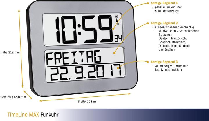 Produktbild TFA TimeLine MAX