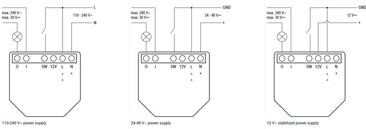 Immagine prodotto Shelly 1 Gen4 (Attuatore dell'interruttore)