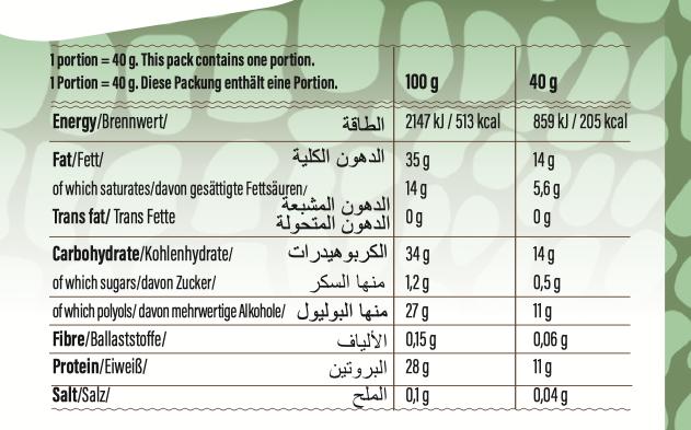 Nutritional values and ingredients Go Fitness ONO Bar Box (Pistachios, 12 pcs., 480 g)
