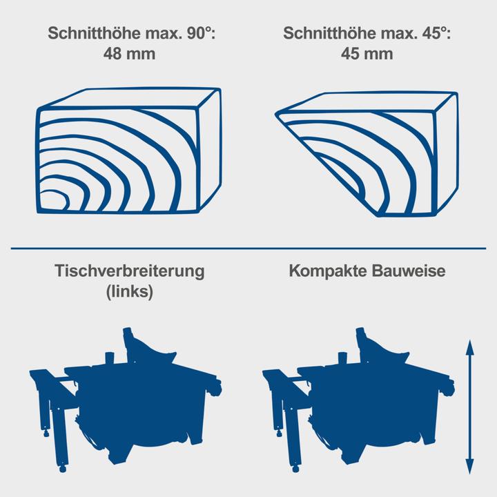Actual product image Scheppach HS80 Circular Table Saw 230V 50Hz 1200W - 210mm