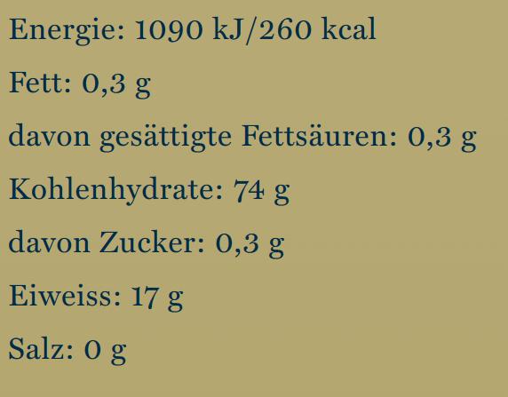 Nutritional values and ingredients Grethers Elderflower Pastilles without Sugar Pastilles (1 Piece)