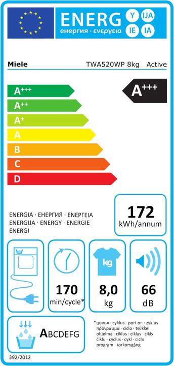 Etichetta energetica Miele TWA520WP (8 kg, A sinistra)