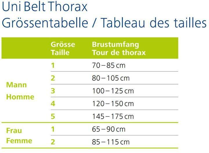 Image du produit DermaPlast Active Uni t (S)