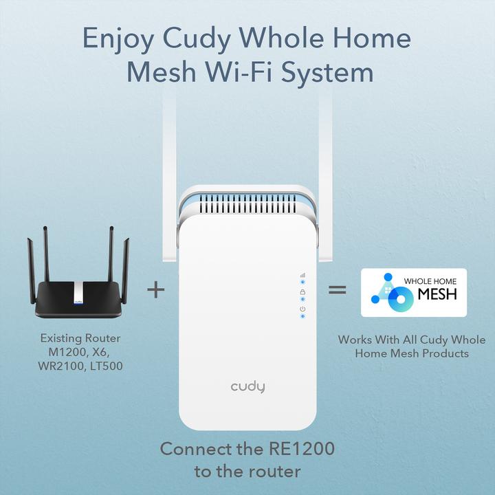 Immagine prodotto Cudy Amplificatore di segnale Wi-Fi RE1200 (867 Mbit/s, 300 Mbit/s)