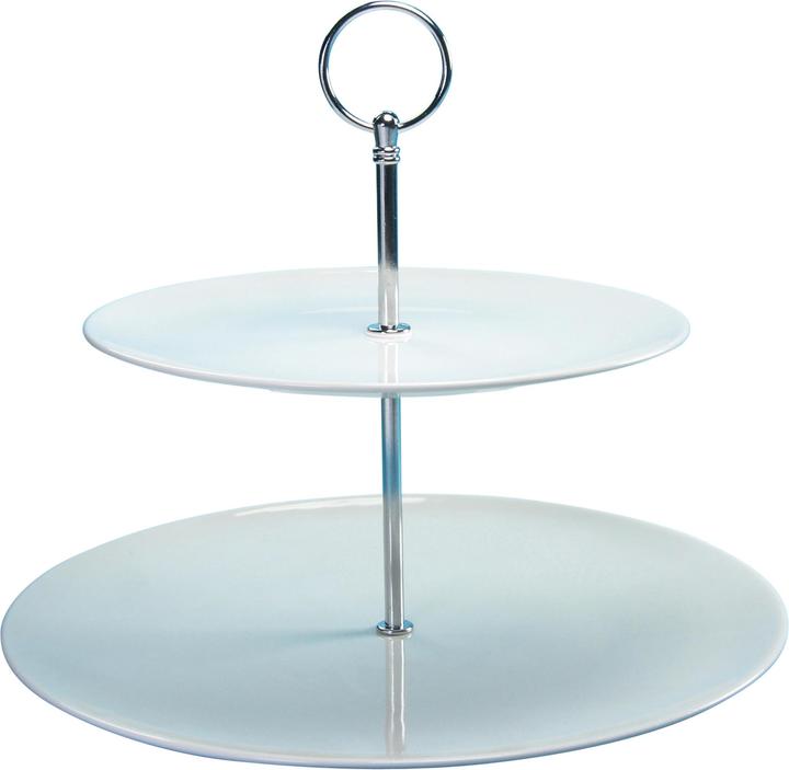 CreaTable Universal