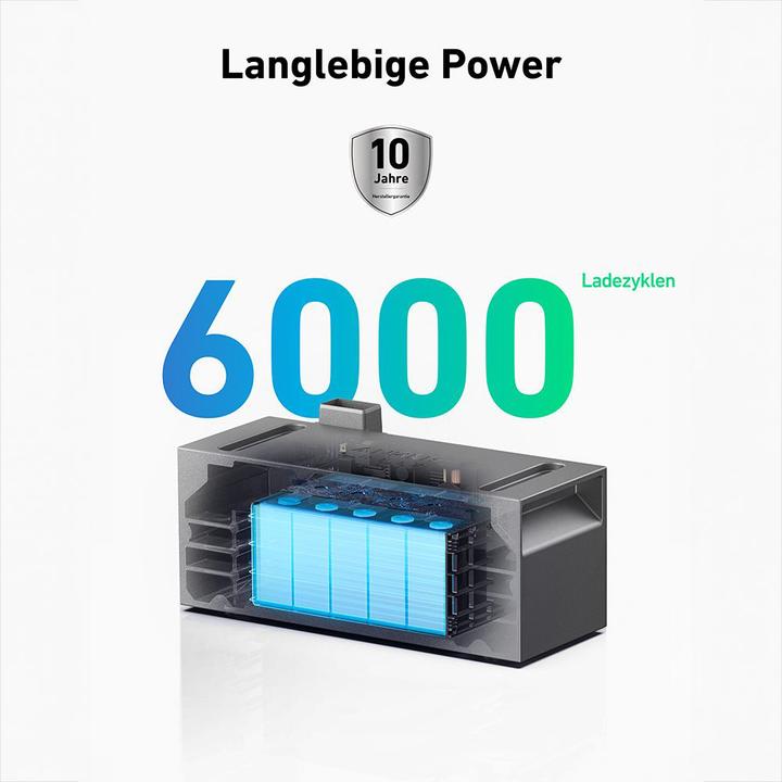 Image du produit Anker Système de stockage tout-en-un SOLIX 2 E1600 PLUS de 1,6 kWh