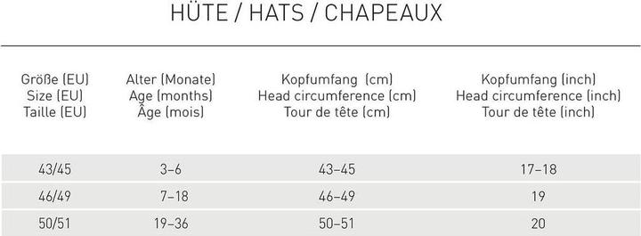 Actual product image Lässig Sun hat pink size 46/49 (47, 49, 48 C, 46 C)