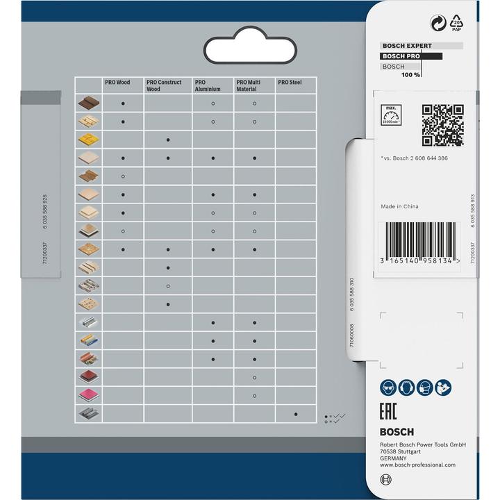 Image du produit Bosch Professional Zubehör Standard pour le bois