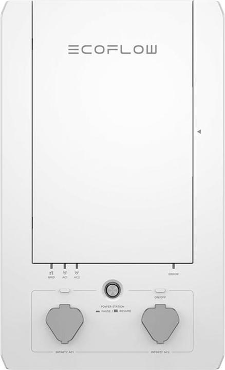 Produktbild EcoFlow Smart Home Panel Combo