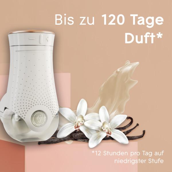 Immagine prodotto Glade Ricarica di tappi profumati Vanilla Blossom