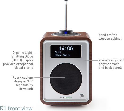Actual product image Ruark Audio R1 Mkiii (DAB+, FM, Bluetooth)