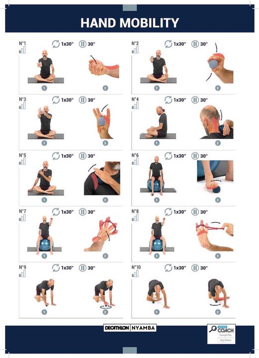 Image du produit Domyos Kit Fit