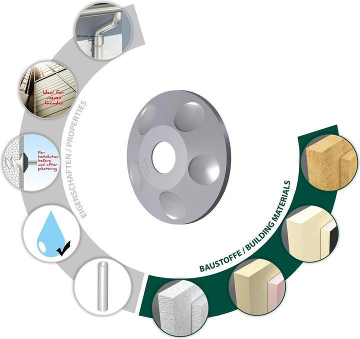 Actual product image Tox Cover cap Flexi Cap M10 (50 pcs.)