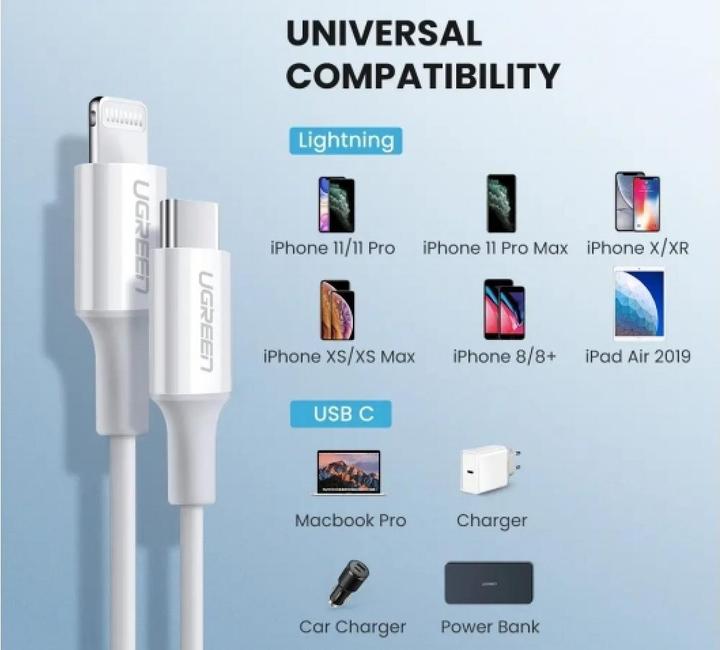 Actual product image Ugreen Lightning to USB-C 2.0 Cable (2 m, USB 2.0)