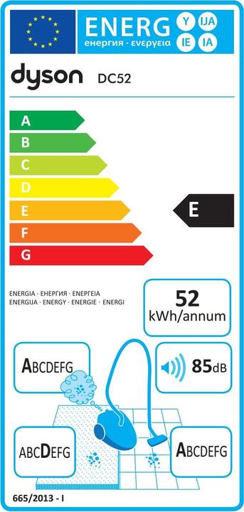 Energie-Label Dyson DC52 Multi Floor