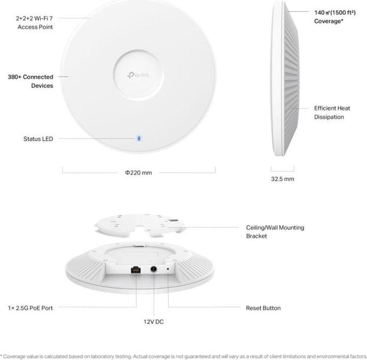 Actual product image TP-Link EAP772 (2880 Mbit/s)
