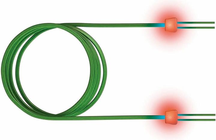 Actual product image Sacon Fiber optic cable (S/UTP, CAT7, 3 m)