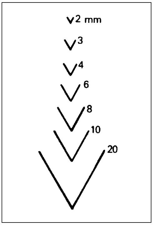 Produktbild Bildhauereisen gerade Form (1 mm)