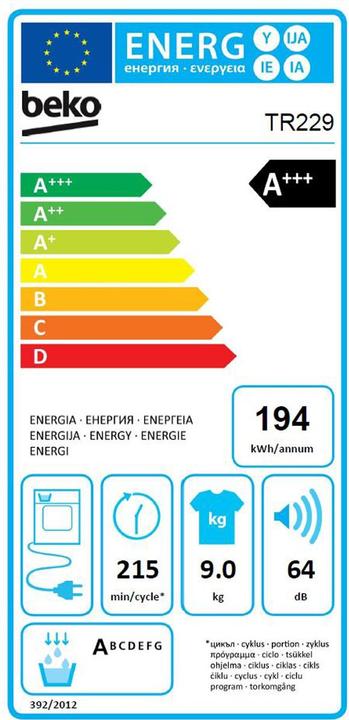 Etichetta energetica Beko Wäschetrockner TR229 (9 kg)