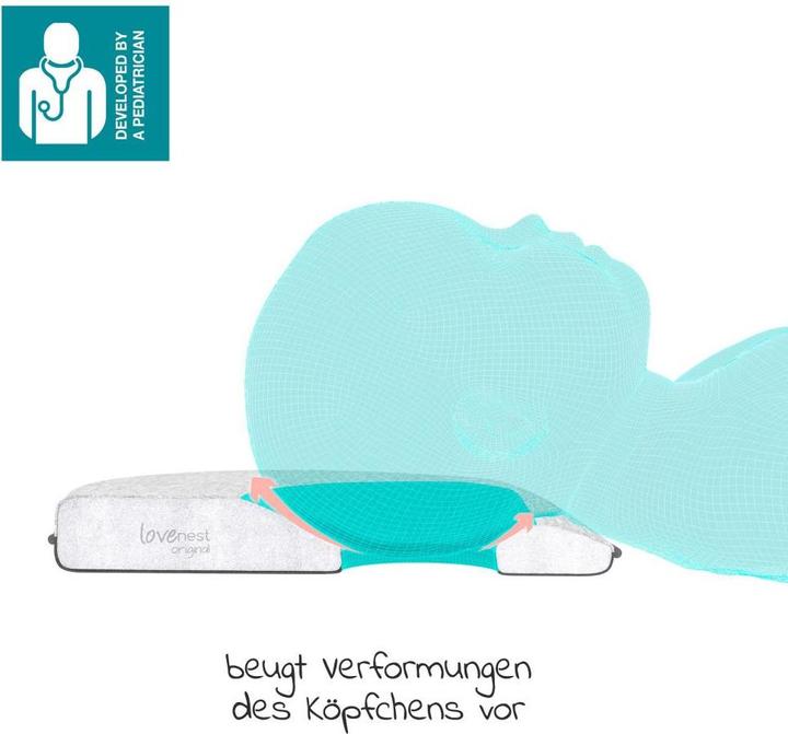 Immagine prodotto Babymoov Lovenest Original (23 x 23 cm)