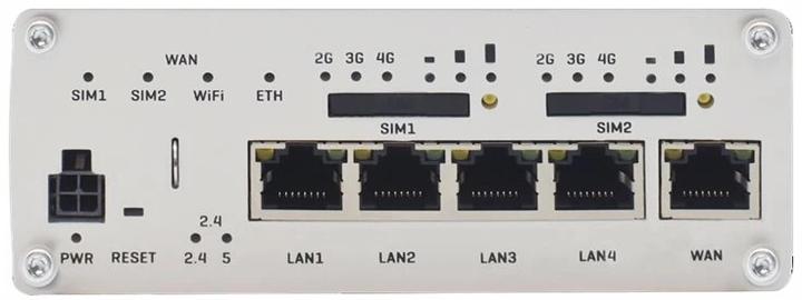 Actual product image Teltonika RUTX12