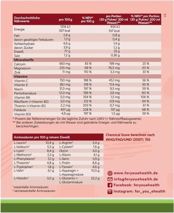 Nutritional values and ingredients For You whey protein isolate - yoghurt raspberry (Strawberry rhubarb, 1 pcs., 750 g)