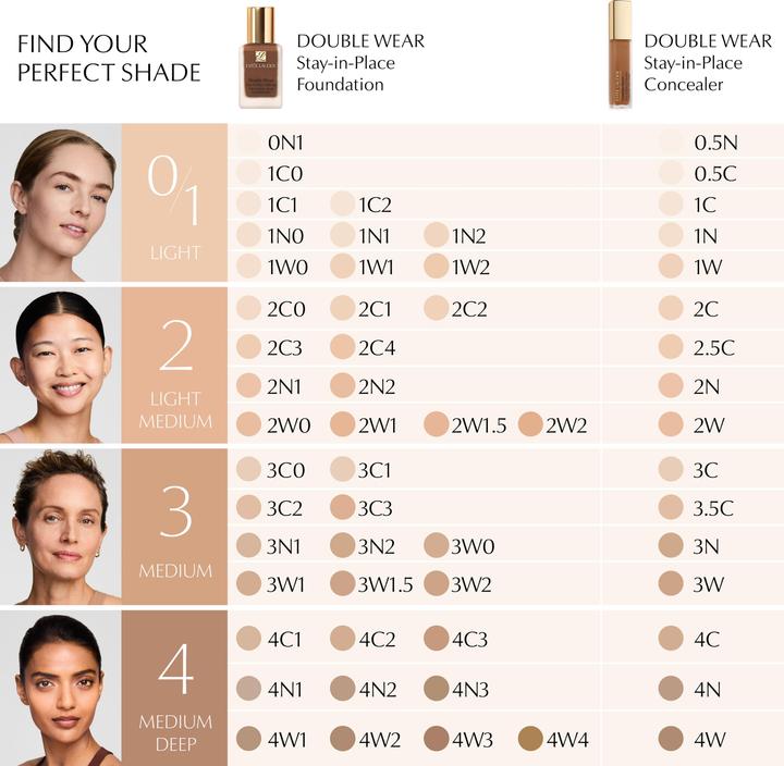 Produktbild Estée Lauder Double Wear (1C)