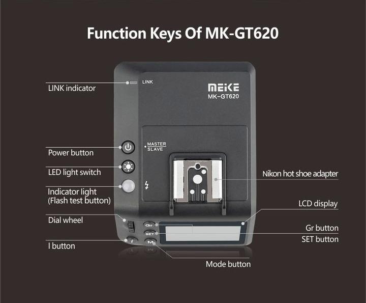 Actual product image Meike MK-GT620 Commander Wireless Flash Trigger i-TTL HSS Nikon (Flash unit spare parts)