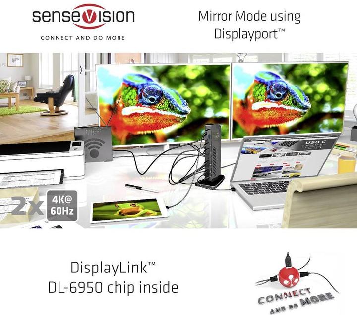 Actual product image Club 3D Dual Display Docking Station 4K60Hz (USB-B, 6 Ports)