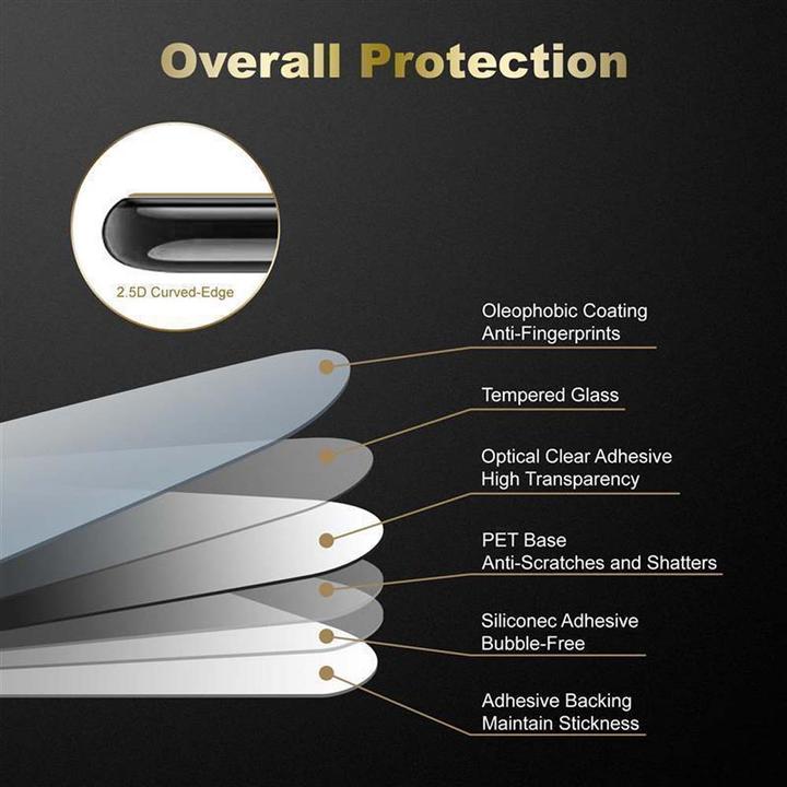 Actual product image Cadorabo Display protection glass (1 Piece, Wiko Robby)