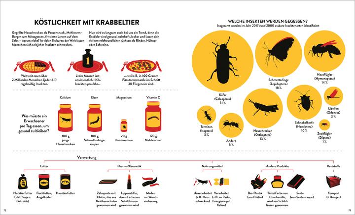 Image du produit Tessloff Stinker, Sauger, Schleimer. 22 grossartige Gruseltiere (Allemand, Katja Trippel, Ole Häntzschel, 2024)