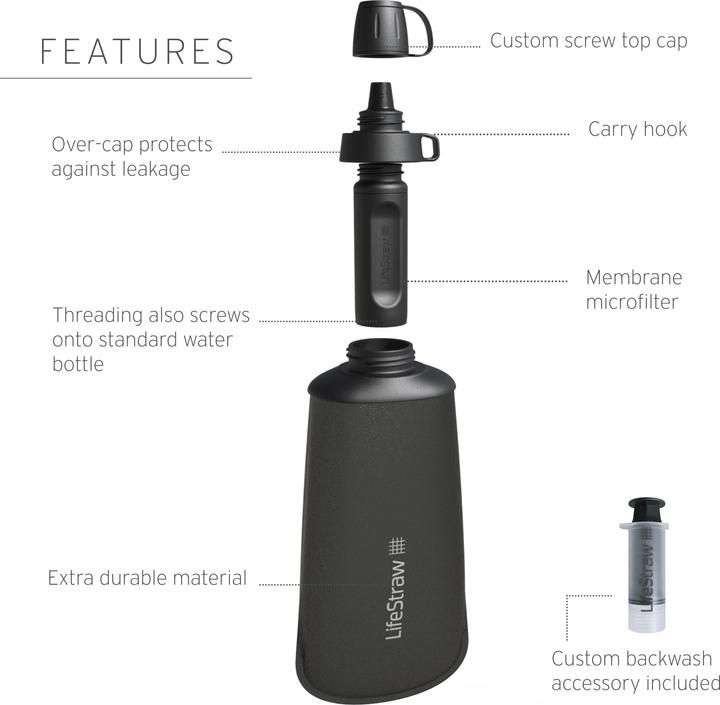 Produktbild LifeStraw Peak Squeeze (1 l)