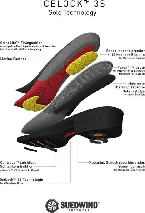 Produktbild Suedwind Footwear Stiefeletten IceLock Merino BZ Lace (38)