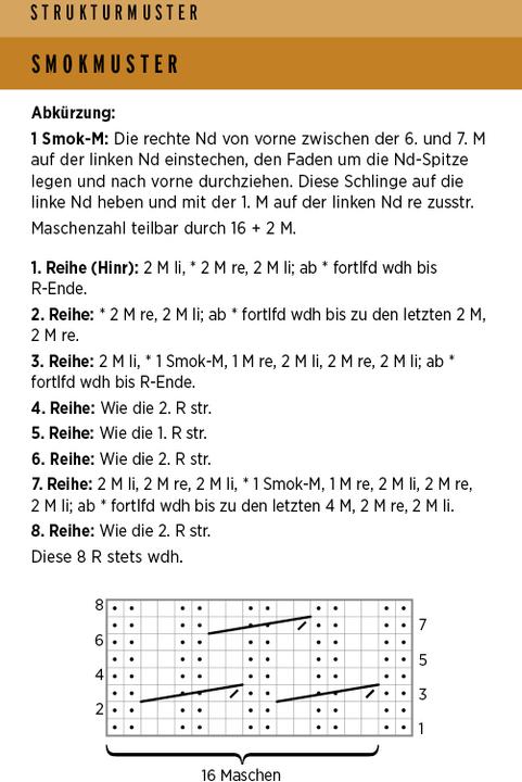 Nährwerte und Zutaten Die handlichste Strickmuster-Sammlung (Deutsch, Claire Crompton, 2025)